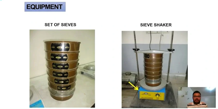 Grain Size Analysis (Sieve + Hydrometer) in San Francisco